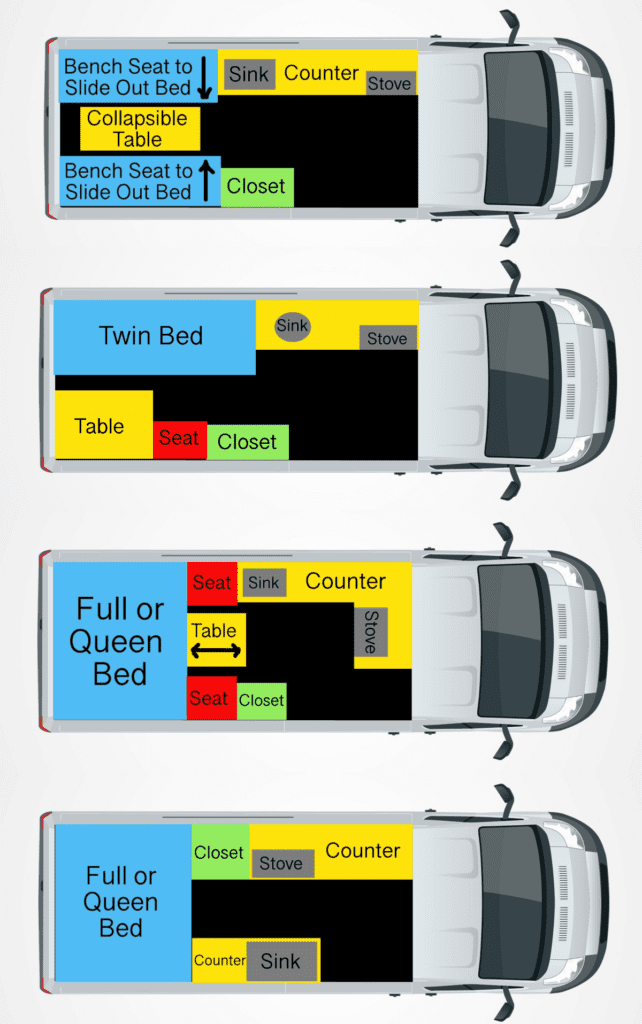 Matkaauto mööbli paigutus